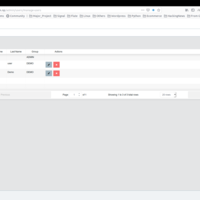 User Management