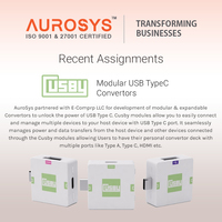 Modular USB Type-C converter