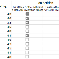 Amazon Product Research 
