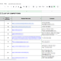 Internet research sample
