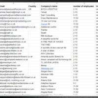 LEAD GENERATION