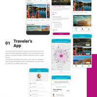 GuidedTravel Mobile App UI Design