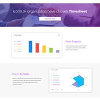 Timesheet with Angular