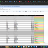 Data Entry, Research and Client Information Management.