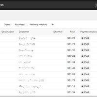 Shopify