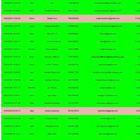 Generate Leads  Realtors  & Brokers
