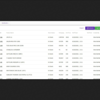 Kyosk AdminUI Dashboard