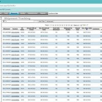 Sample of EDI ERP Database management