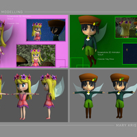 Character Modelling & Design