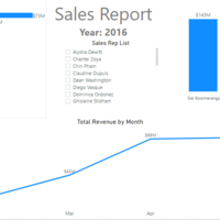 Power B Sales Report-1