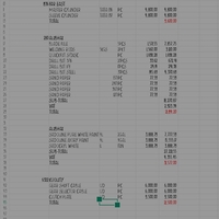 Vehicle repair Data entry
