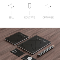 Completed project Brand & Identity for "SEO.ba"