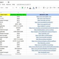 Coworking Space Research