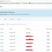 Shopify dropshipping