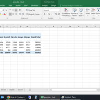 Sale sort by Quarterly