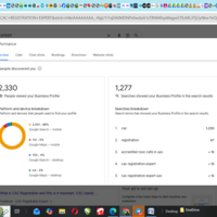 GOOGLE BUSINESS PROFILE SETUP