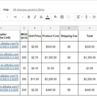 E-Commerce Product Sourcing using Ali Expess