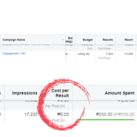 Saving on Ad Spend