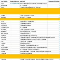 Lead Generation