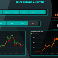 Crypto Market Trends