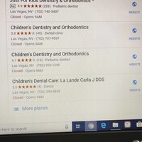 Children Sedation Dentist | Keywords Ranking