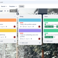Trello Project Management 