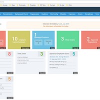 Sentrifugo CRM