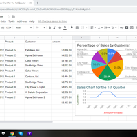 Sales Chart Sample