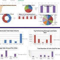 Data Visualization