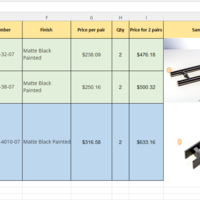 Product Sourcing