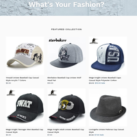 Shopify Management