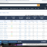 Amazon Product Research