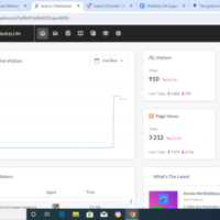 Board Monitoring