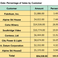 Google Sheet1