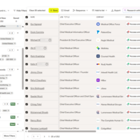 Lead Generation for a Remote Patient Monitoring platform