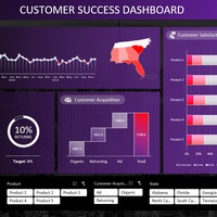 Dashboard-1