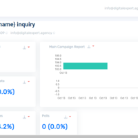email marketing conversion