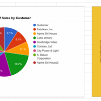 Office Application using Google Sheet