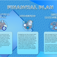 Portfolio Thumbnail 1