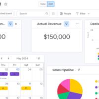Dashboard Monday.com