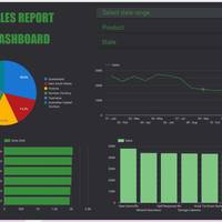 Sales report using google data studio