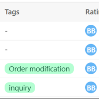 Portfolio Thumbnail 2