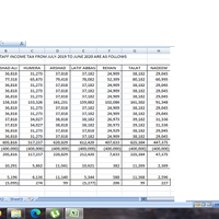 Data Entry