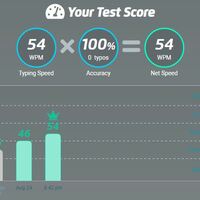 Typing Test Result