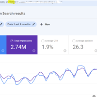 Google Search Console 