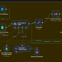 Sales mail AI agent With Human In the Loop for Taking