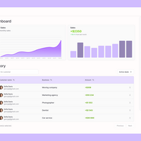 Dashboard Design(shadcn lib)
