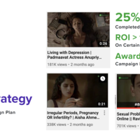 Ad Strategy