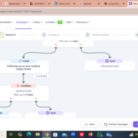 Email campaigns using Snov.io