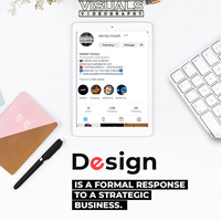 Marketing poster & flyer Design
